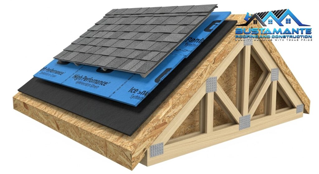 Cross-section view of a modern roofing system installation, showcasing layers of premium synthetic underlayment, professional-grade materials visible in detail, clean and technical presentation, photorealistic.